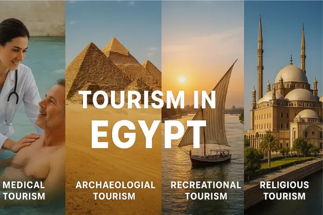Types of Tourism